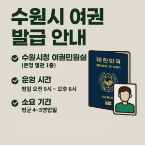 수원시 여권 발급 안내: 신청부터 수령까지!