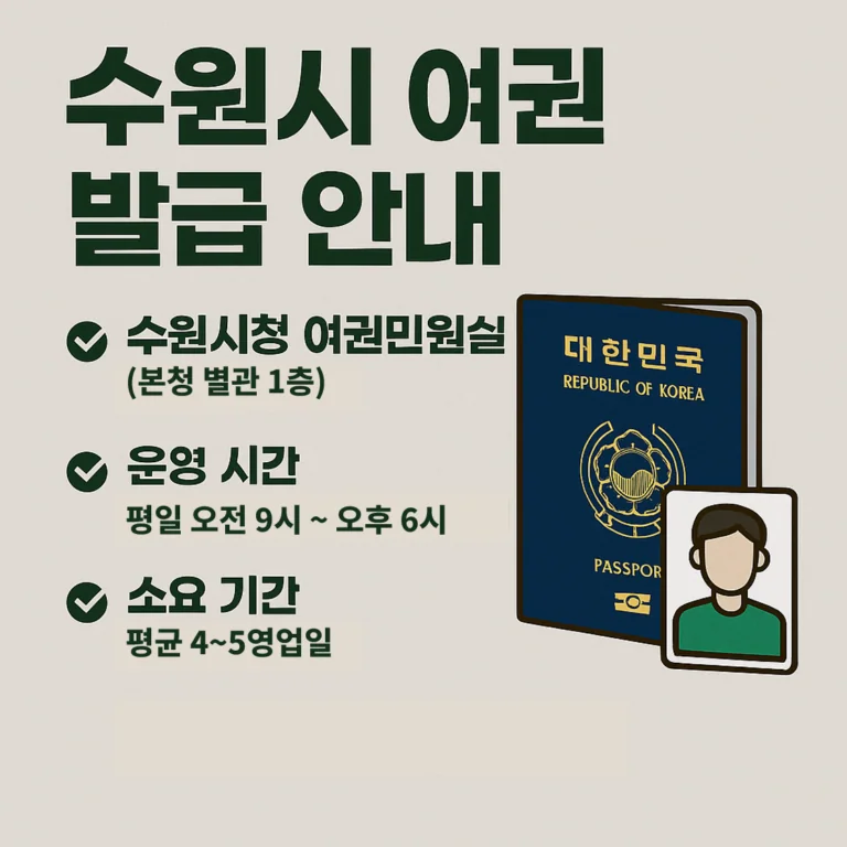 수원시 여권 발급 안내: 신청부터 수령까지!