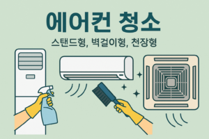에어컨 청소 가이드 (스탠드, 벽걸이, 천장형)