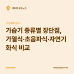가습기 종류별 장단점, 가열식·초음파식·자연기화식 비교