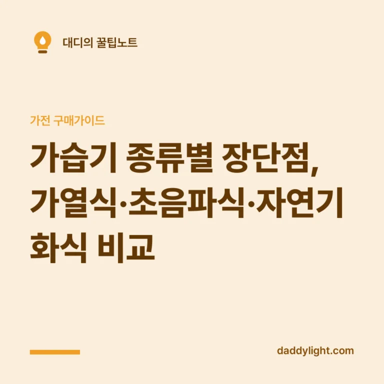가습기 종류별 장단점, 가열식·초음파식·자연기화식 비교